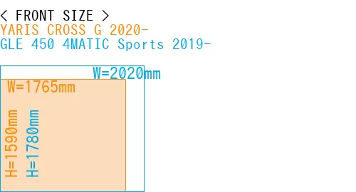 #YARIS CROSS G 2020- + GLE 450 4MATIC Sports 2019-